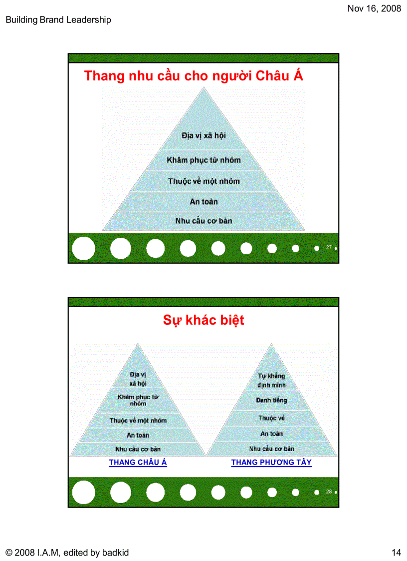image for page Xây dựng thương hiệu dẫn đầu thị trường
