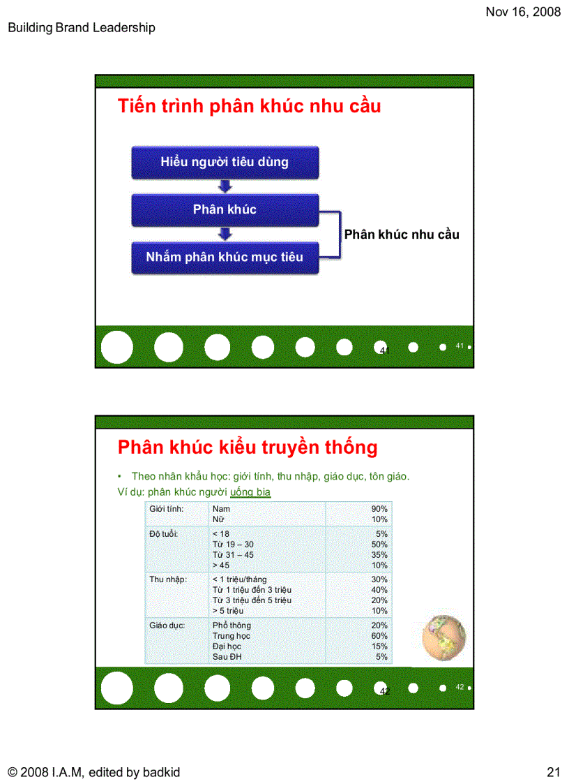 image for page Xây dựng thương hiệu dẫn đầu thị trường