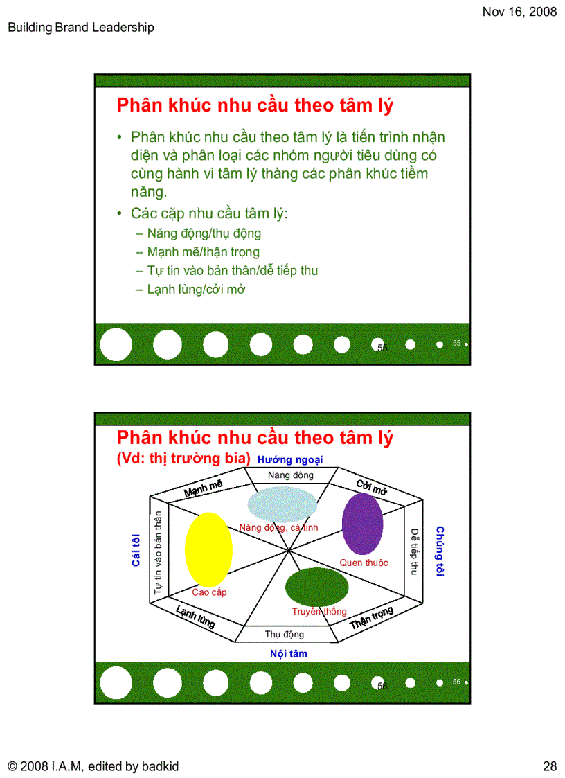 image for page Xây dựng thương hiệu dẫn đầu thị trường