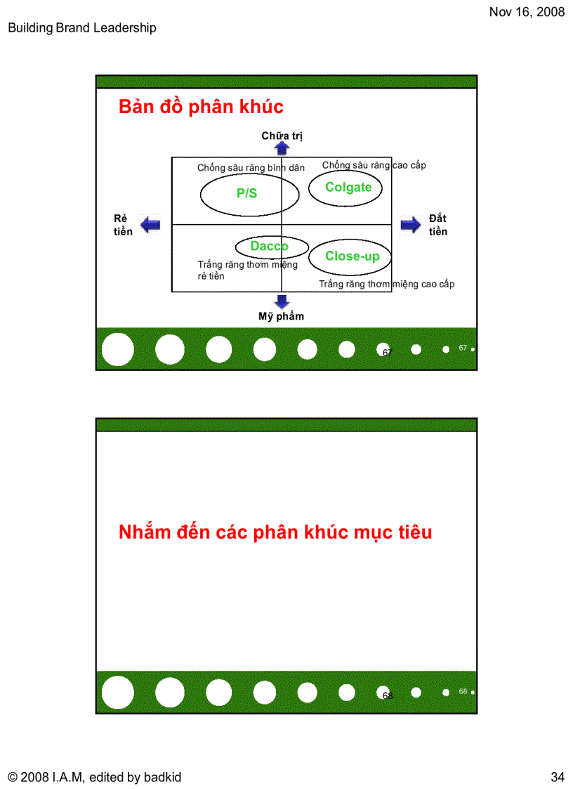 image for page Xây dựng thương hiệu dẫn đầu thị trường