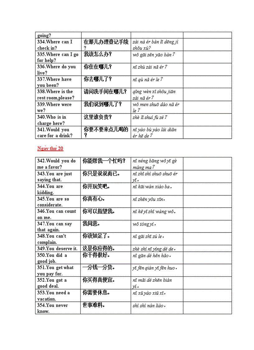 image for page 365 câu luyện nói tiếng Anh Hoa Việt lưu loát