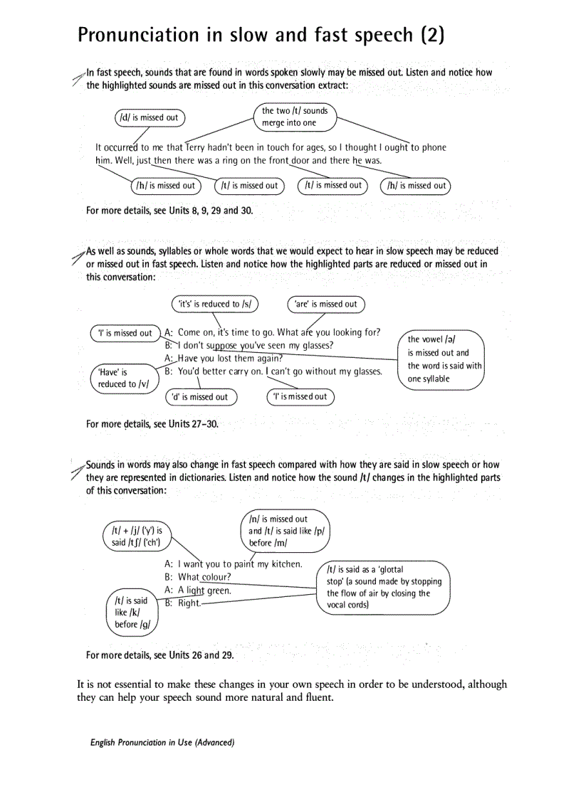 image for page Cambridge English Pronunciation in Use Advanced