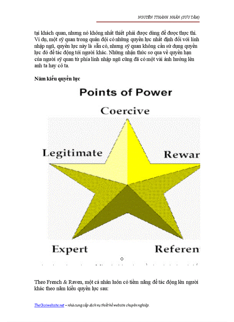 image for page Khoa học và nghệ thuật lãnh đạo công ty 1