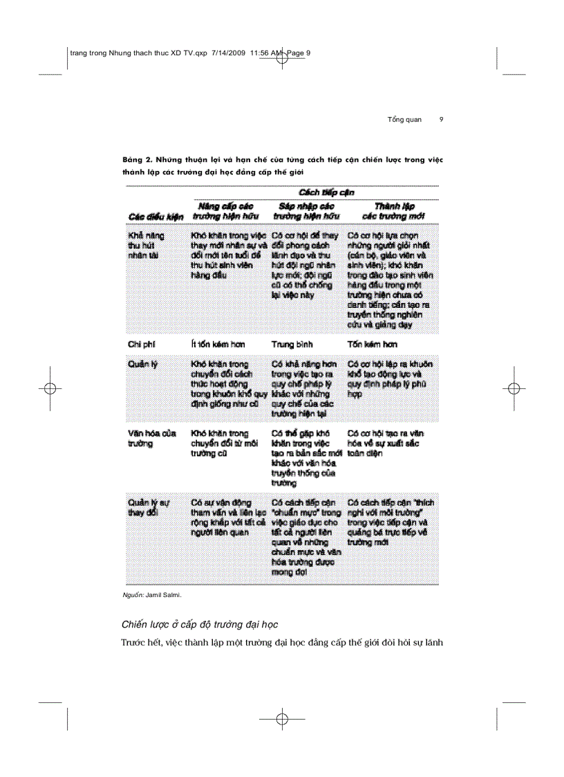 image for page Những thách thức trong việc xây dựng đại học đẳng cấp quốc tế