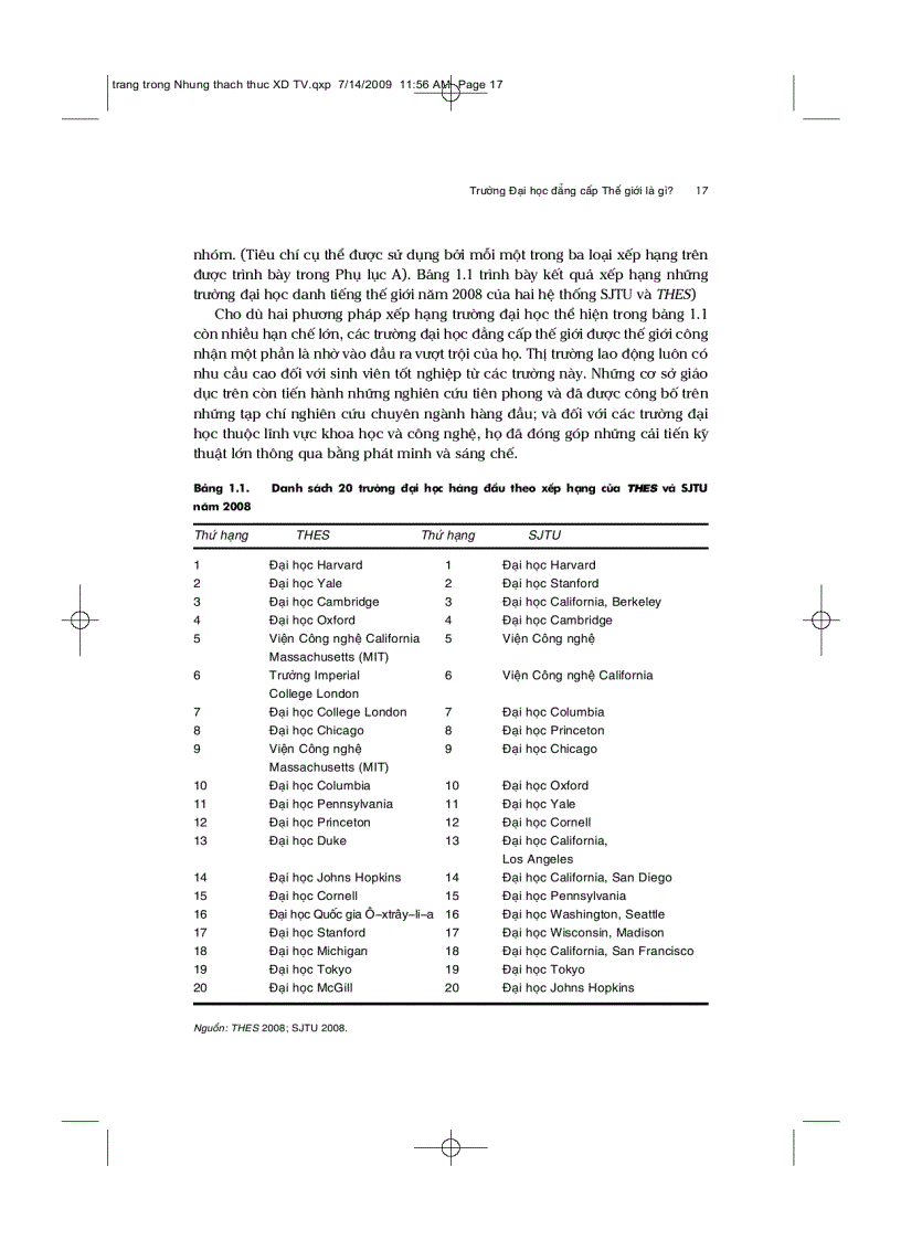 image for page Những thách thức trong việc xây dựng đại học đẳng cấp quốc tế