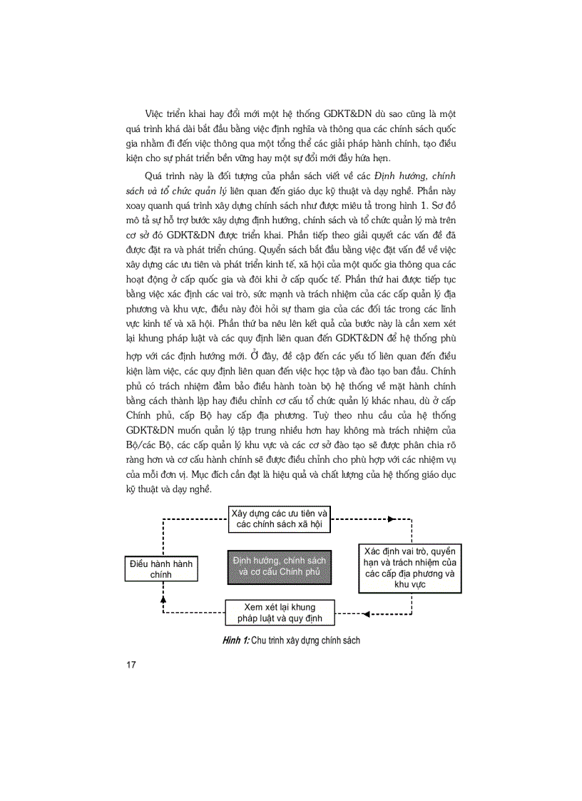 image for page Công nghệ giáo dục kỹ thuật và dạy nghề