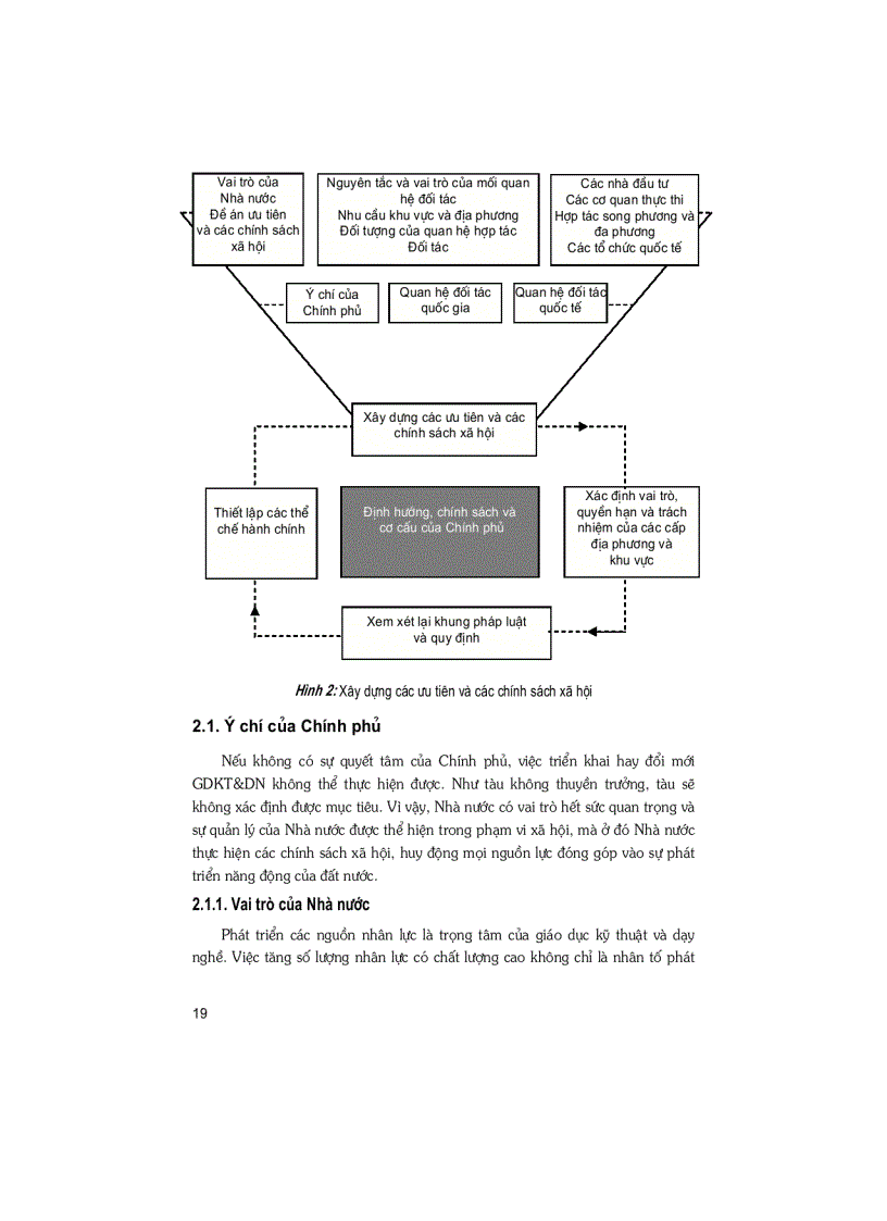 image for page Công nghệ giáo dục kỹ thuật và dạy nghề