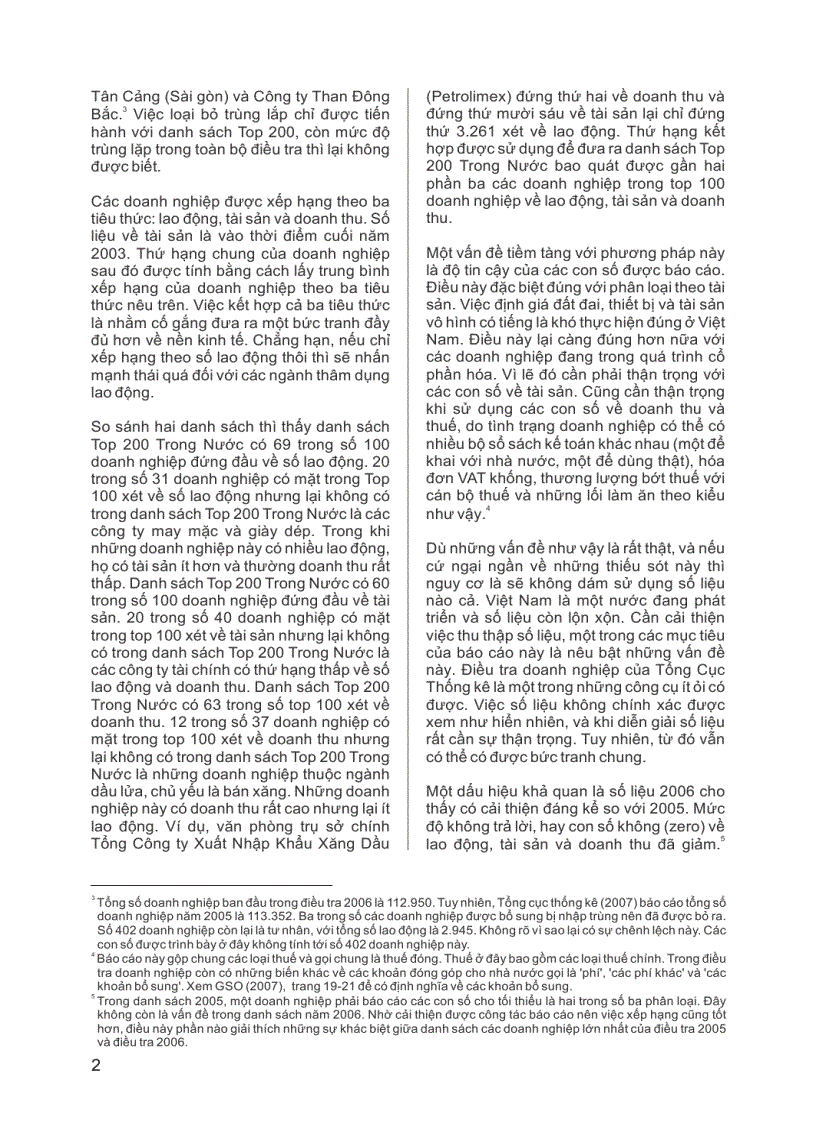 image for page Các vấn đề về phương pháp và số liệu trong nghiên cứu về 200 doanh nghiệp lớn nhất Việt Nam