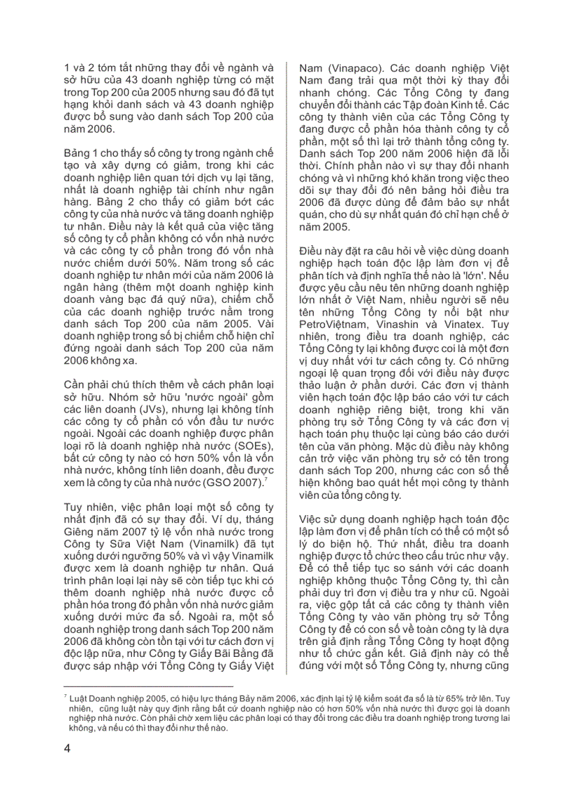 image for page Các vấn đề về phương pháp và số liệu trong nghiên cứu về 200 doanh nghiệp lớn nhất Việt Nam