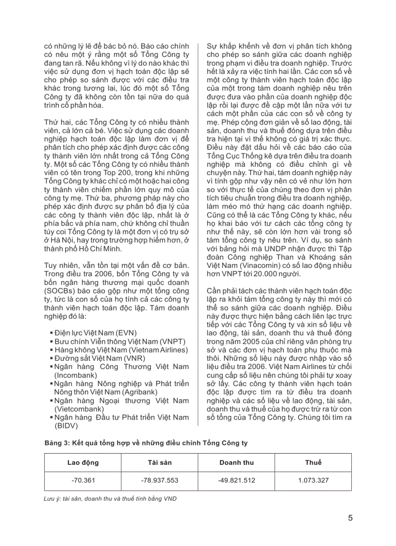 image for page Các vấn đề về phương pháp và số liệu trong nghiên cứu về 200 doanh nghiệp lớn nhất Việt Nam