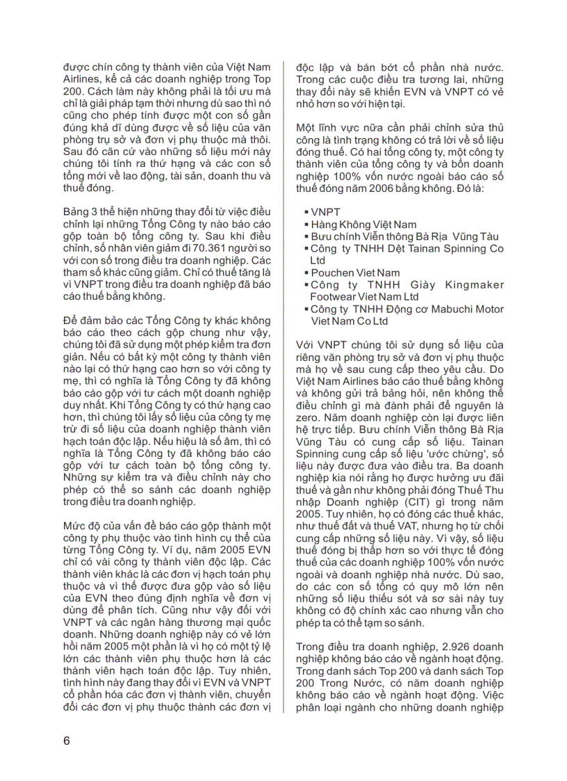 image for page Các vấn đề về phương pháp và số liệu trong nghiên cứu về 200 doanh nghiệp lớn nhất Việt Nam