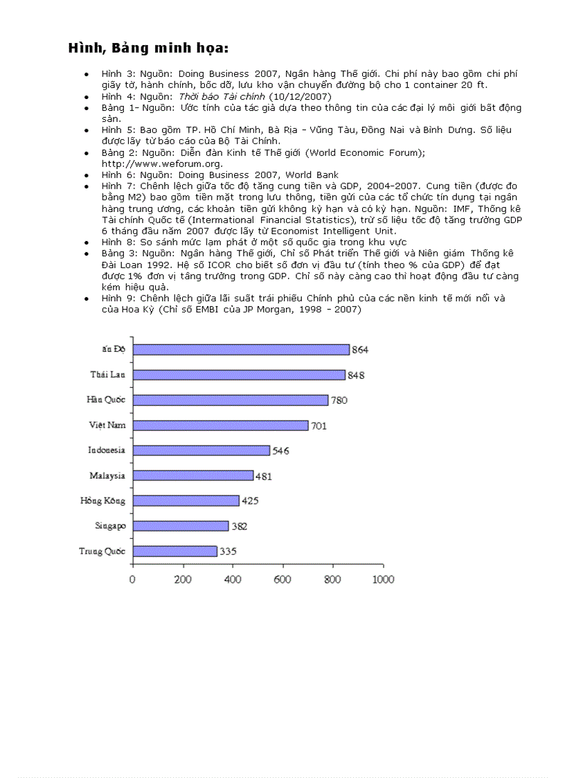 image for page Việt Nam sự lựa chọn thành công Harvard University