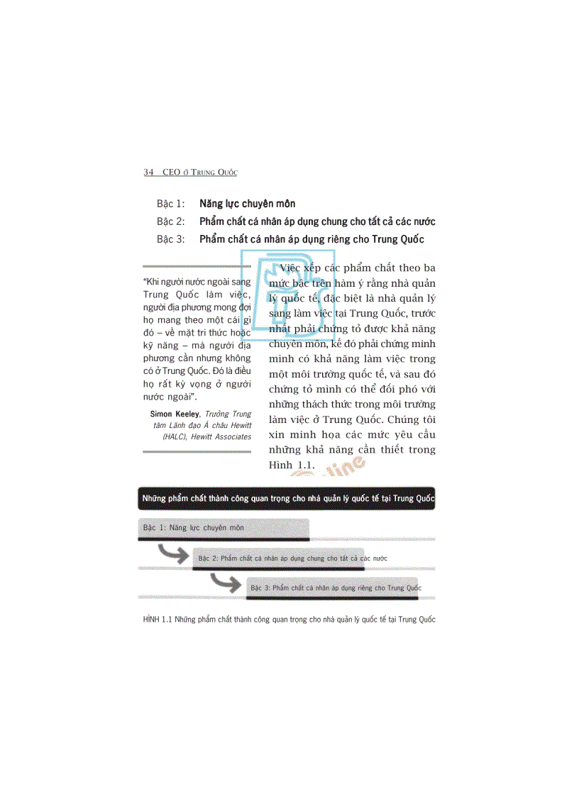 image for page CEO ở Trung Quốc 1