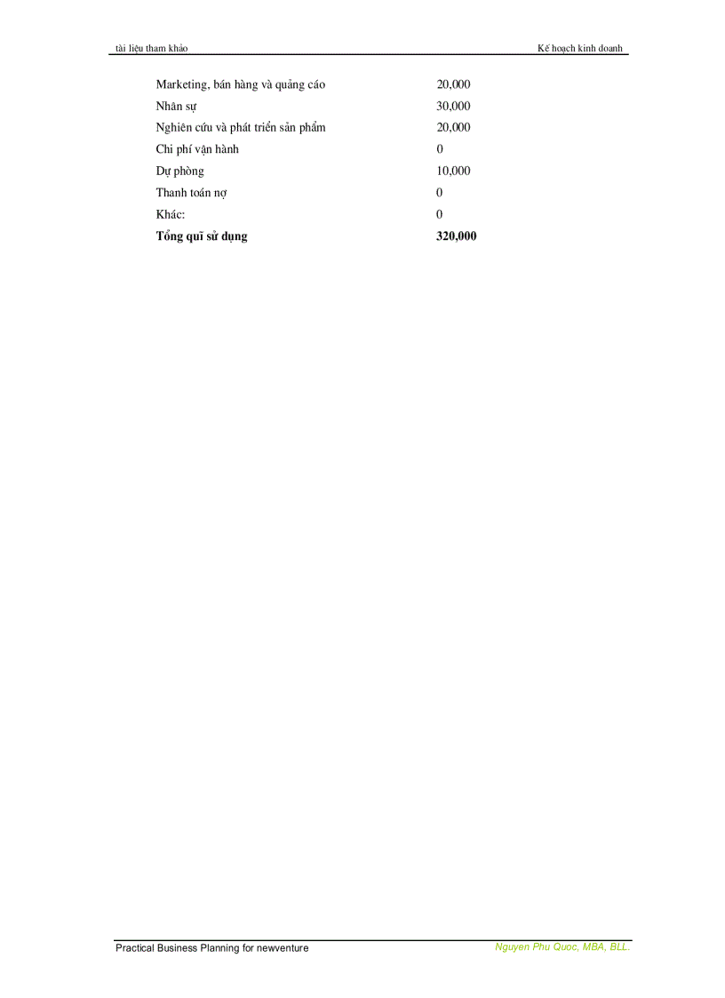 image for page Lập kế hoạch kinh doanh