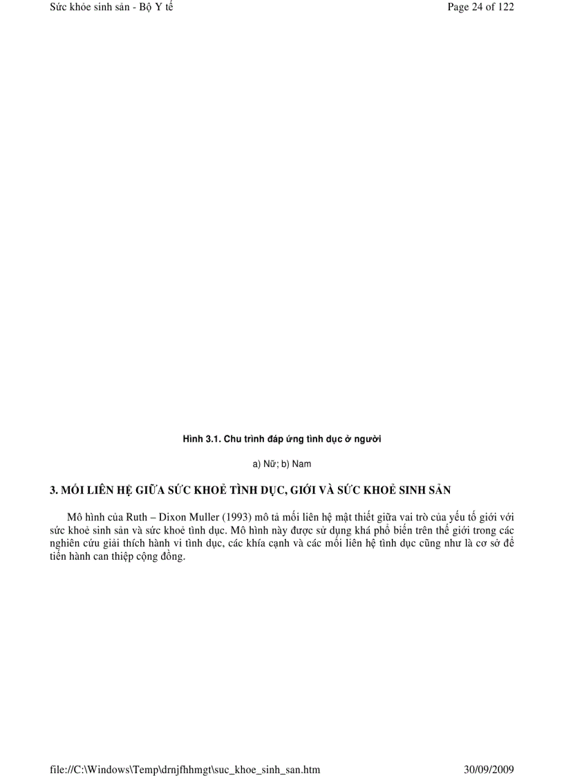 image for page Sức khoẻ sinh sản