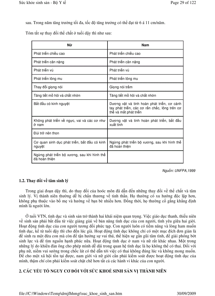 image for page Sức khoẻ sinh sản