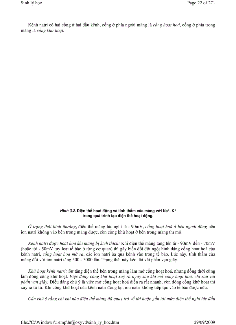 image for page Sinh Lý Học