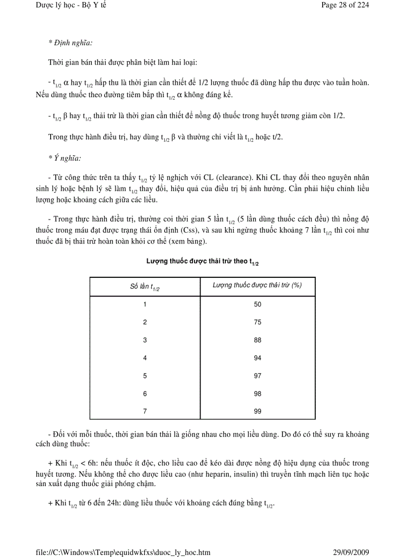 image for page Dược lý học Tập 1