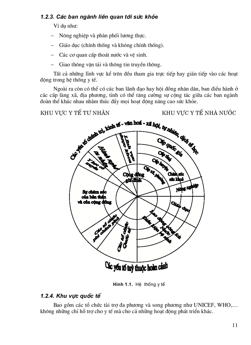 image for page Tổ chức quản lý và chính sách y tế