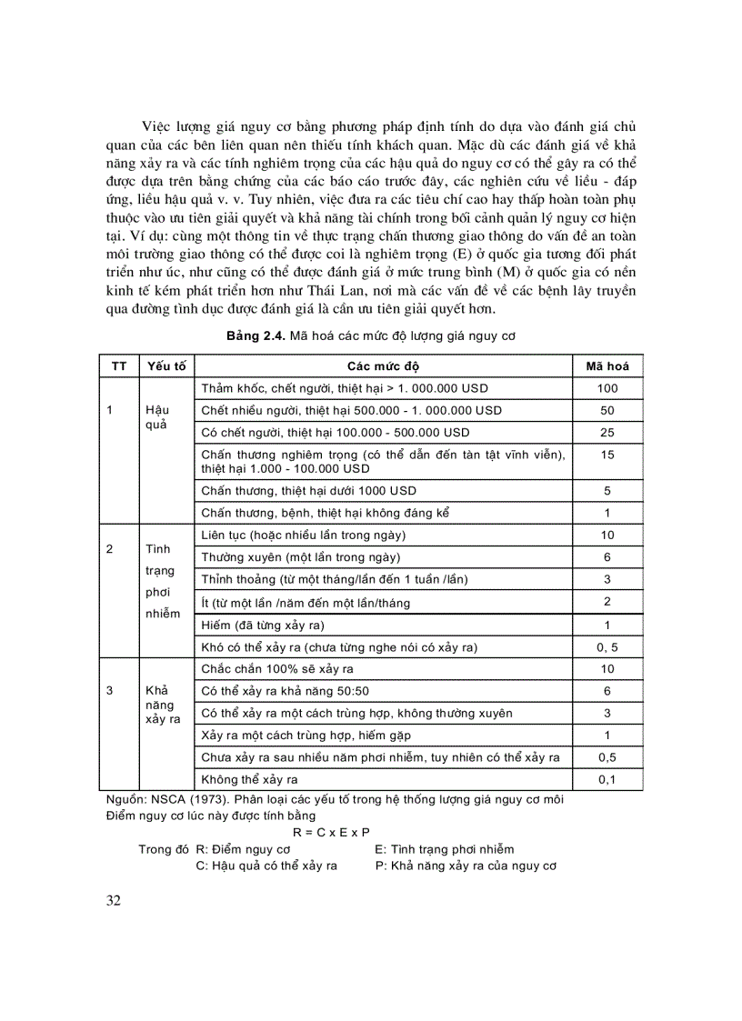 image for page Sức khoẻ môi trường