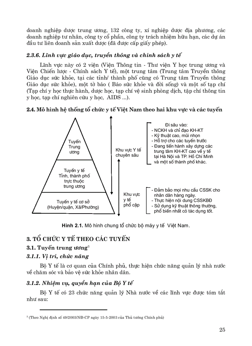 image for page Tổ chức và quản lý y tế