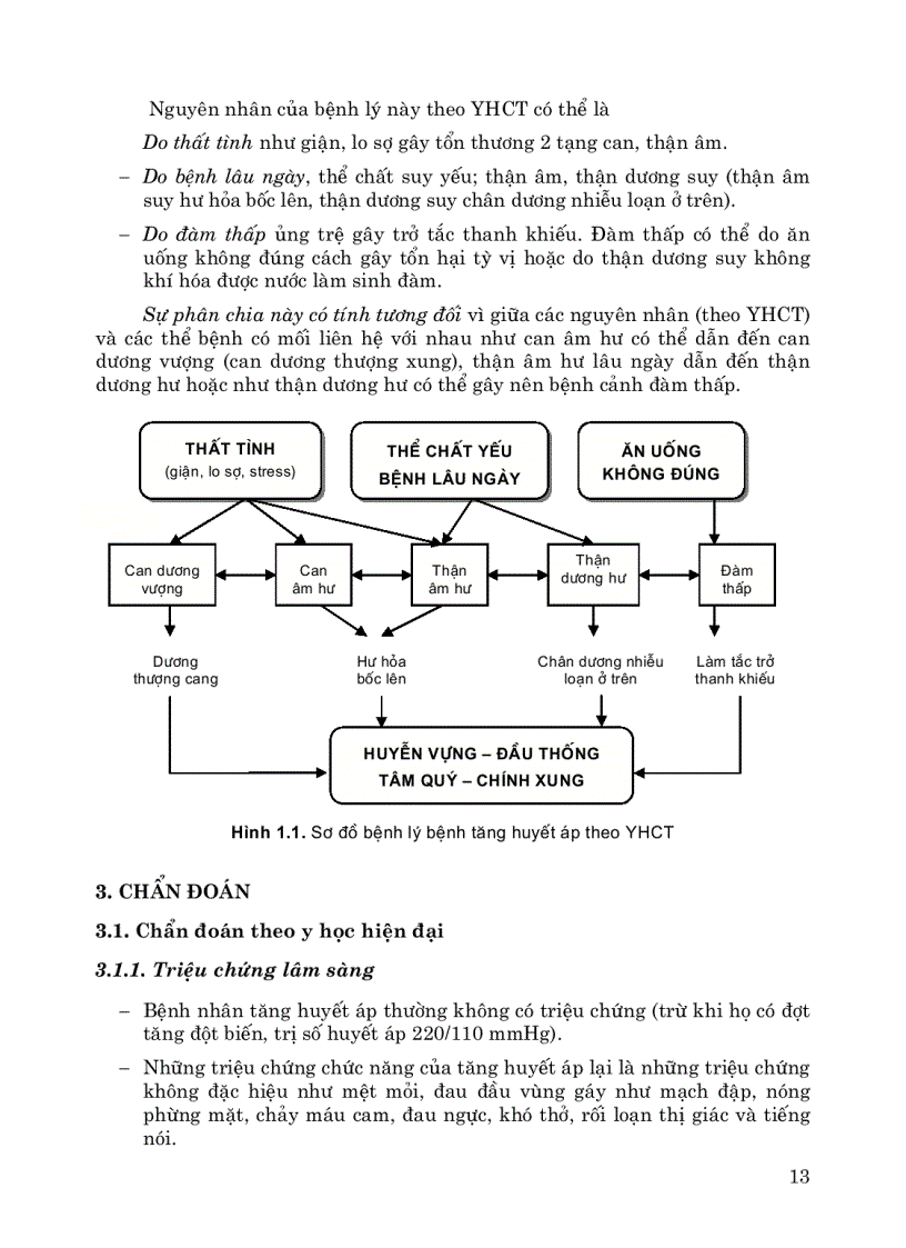 image for page Bệnh học và điều trị nội khoa kết hợp Đông Tây y