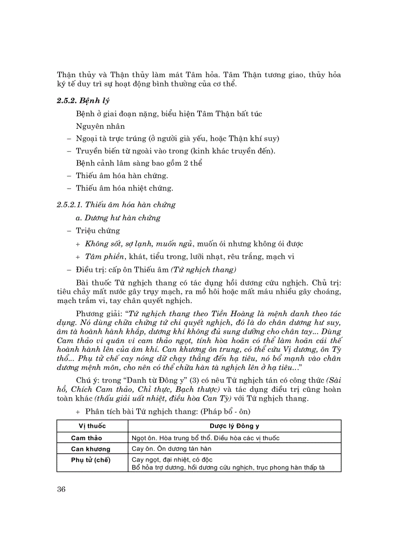 image for page Bệnh học và điều trị đông y