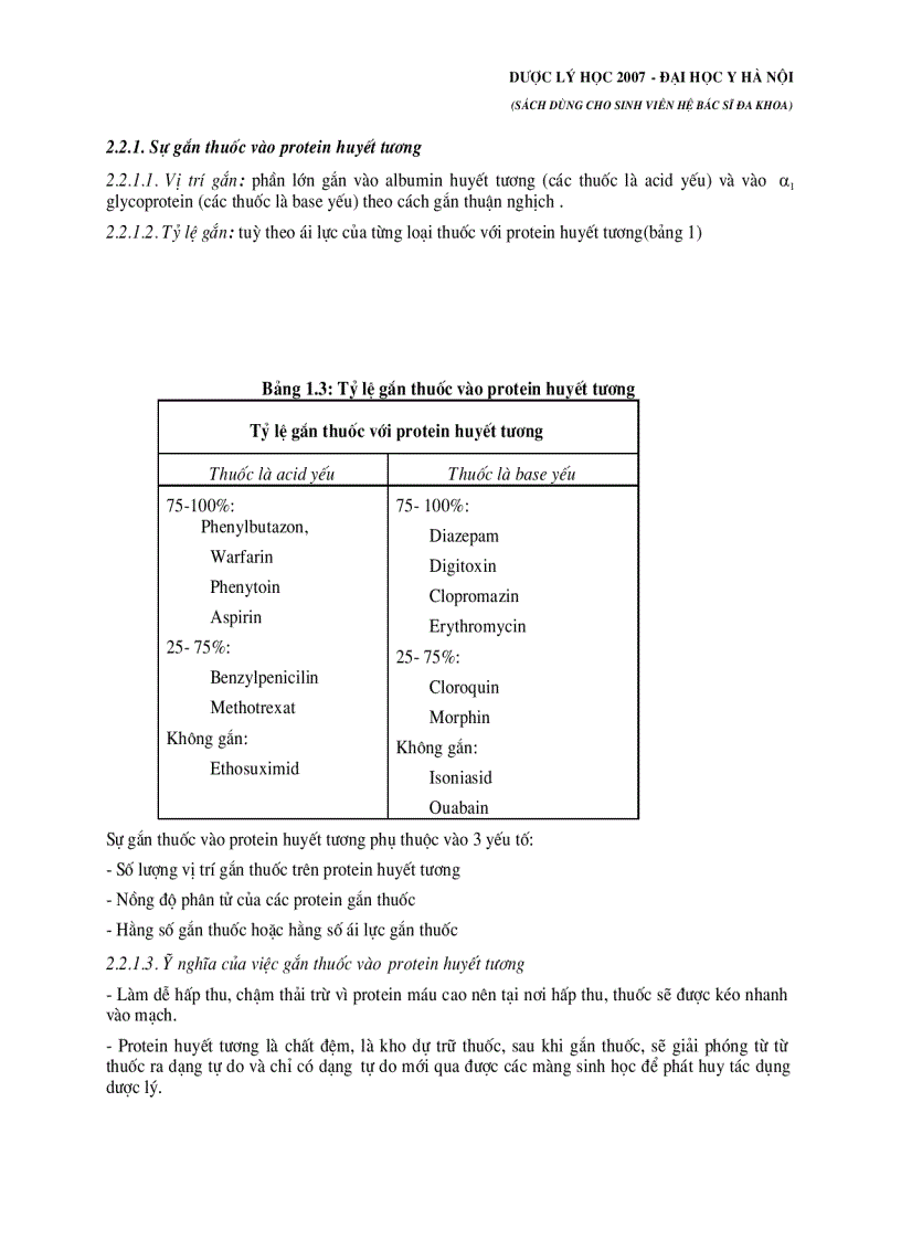 image for page Sách Dược Lý Học