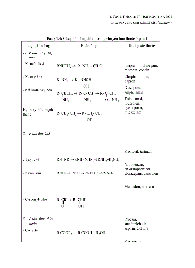 image for page Sách Dược Lý Học