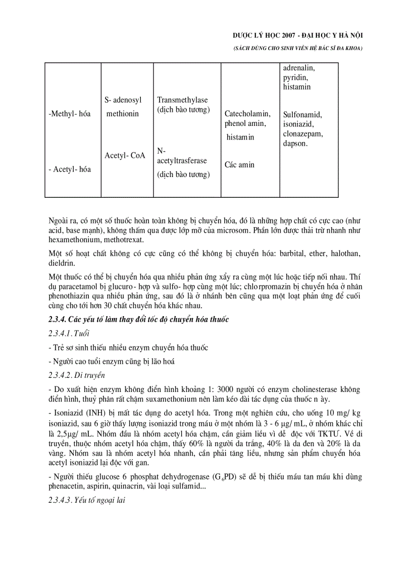 image for page Sách Dược Lý Học