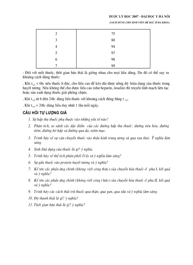 image for page Sách Dược Lý Học