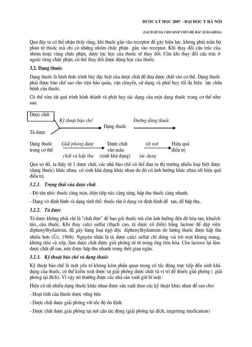 image for page Sách Dược Lý Học