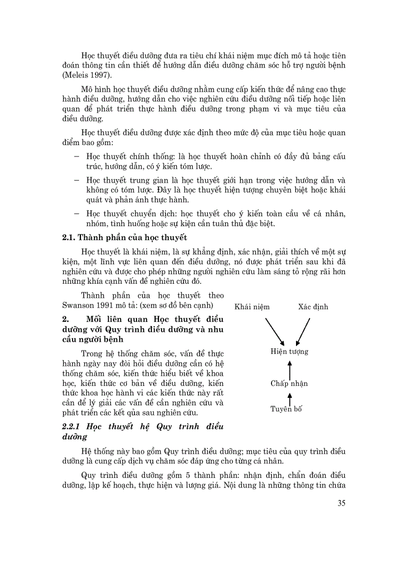 image for page Điều dưỡng cơ bản I