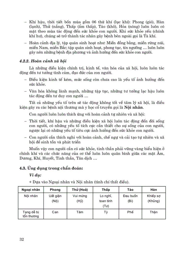 image for page Y lý Y học cổ truyền