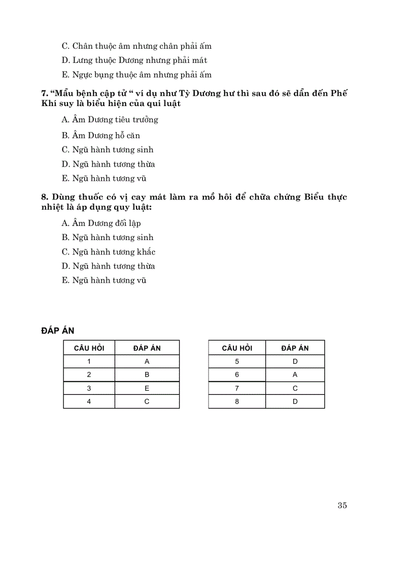 image for page Y lý Y học cổ truyền