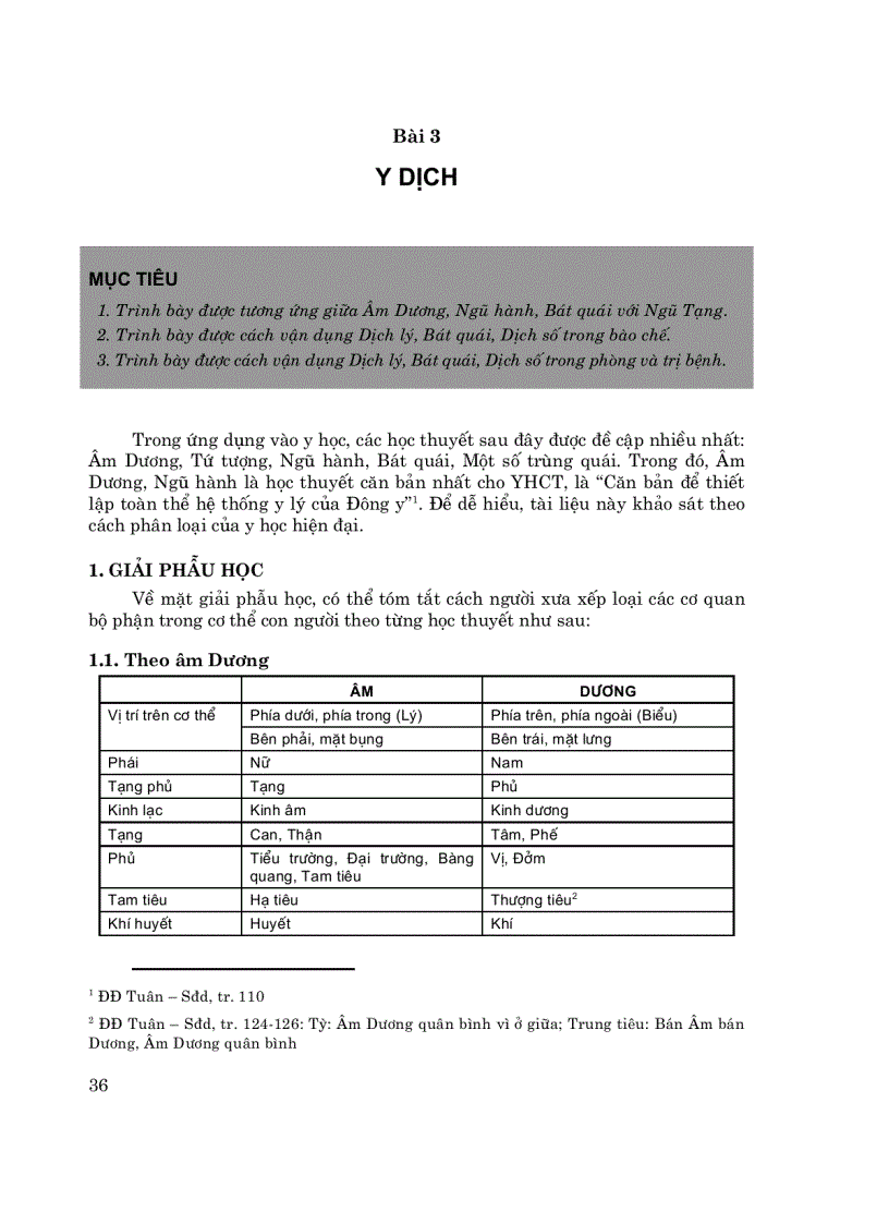 image for page Y lý Y học cổ truyền