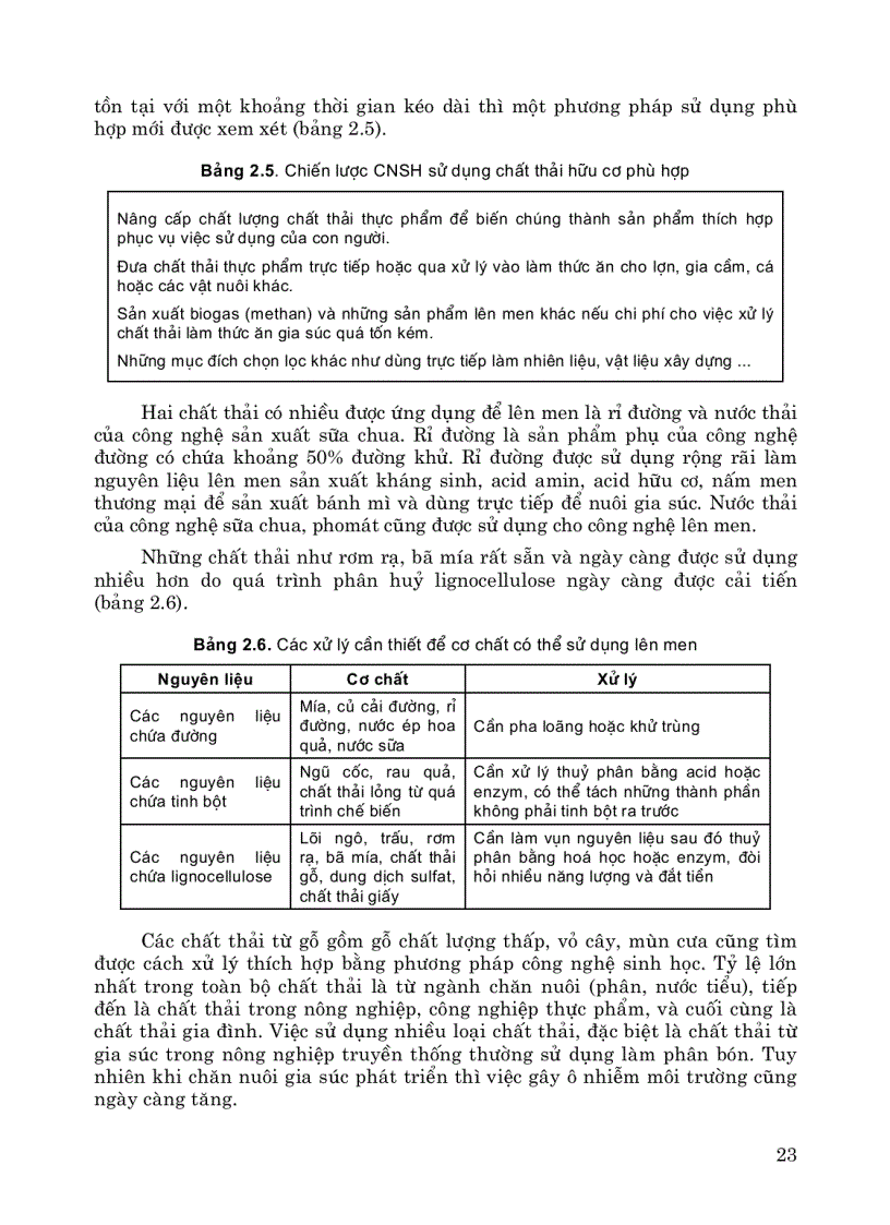 image for page Kỹ thuật sản xuất dược phẩm tập 2