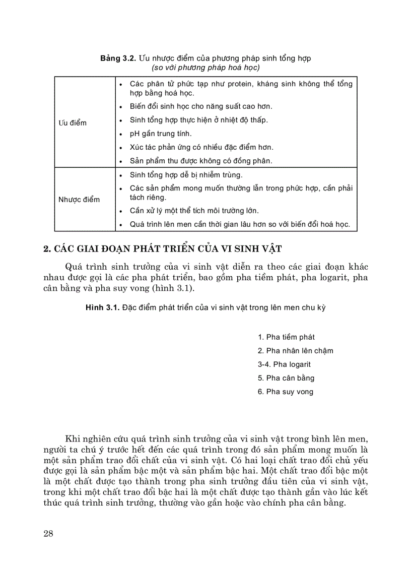 image for page Kỹ thuật sản xuất dược phẩm tập 2