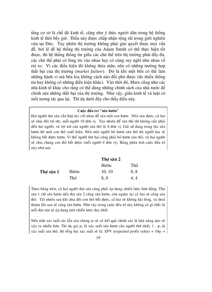 image for page Kinh tế luật Lê Nết