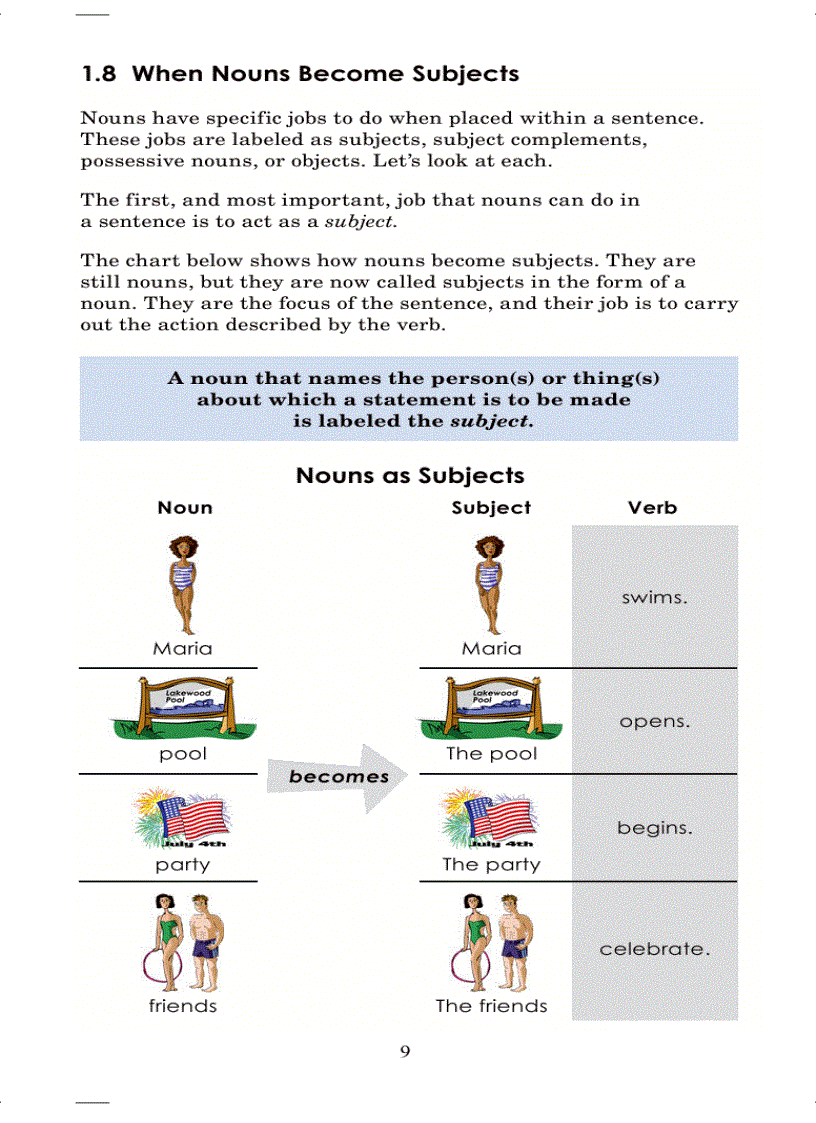 image for page English Grammar for beginer