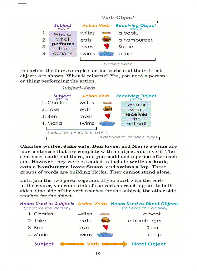 image for page English Grammar for beginer