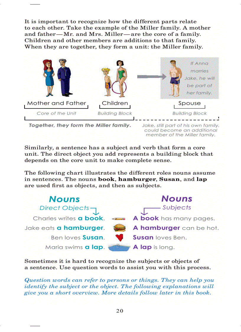 image for page English Grammar for beginer