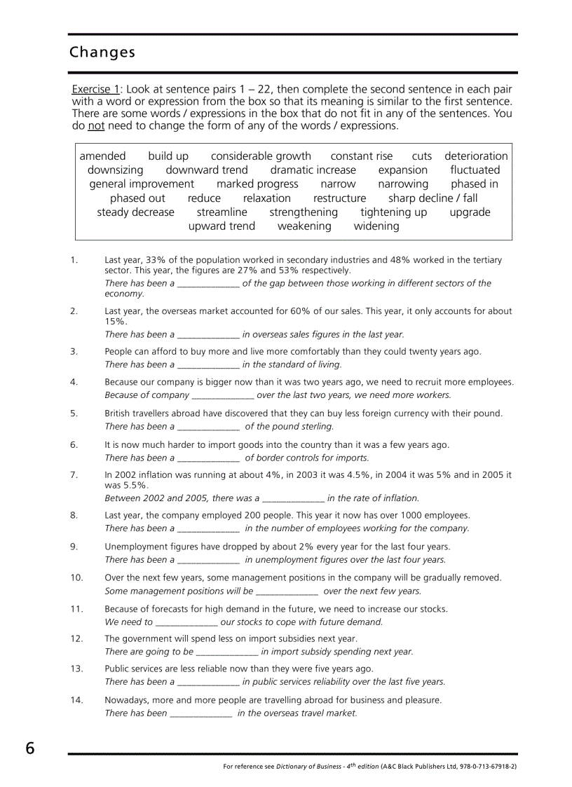 image for page Check Your English Vocabulary for Business and Administration
