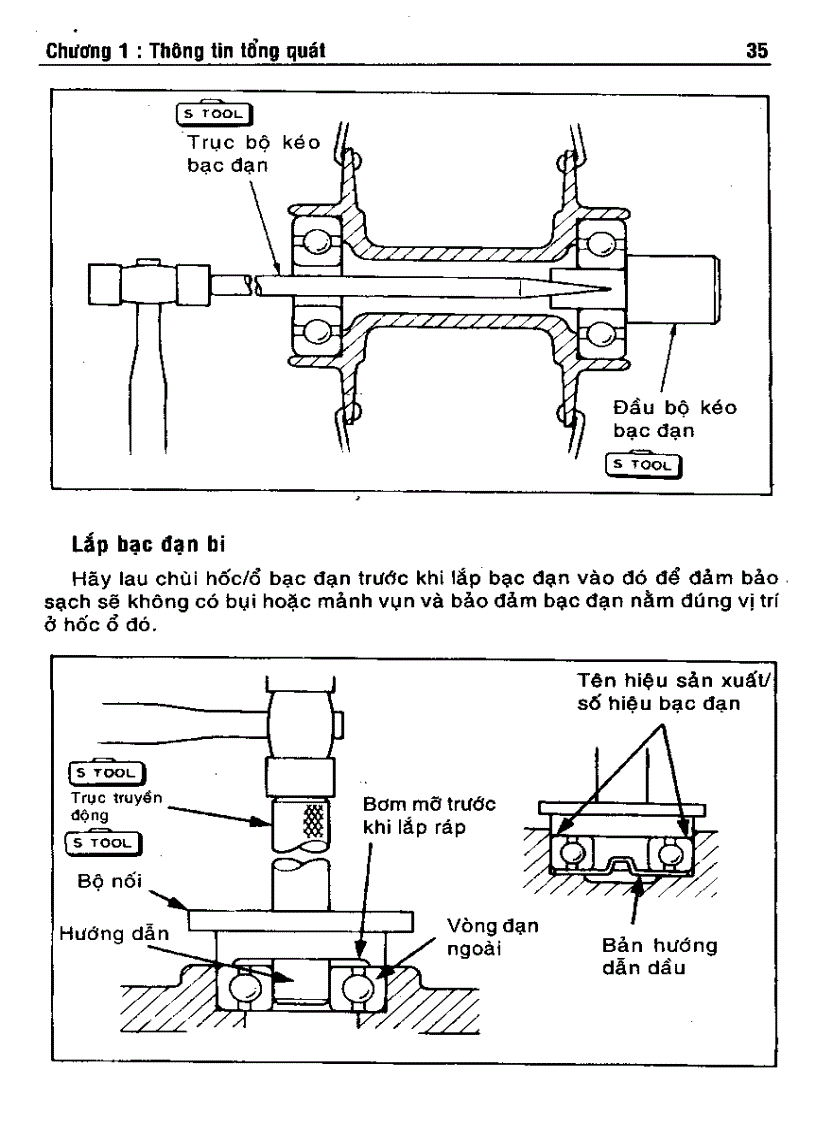 image for page Hướng dẫn sửa chữa xe honda đời mới