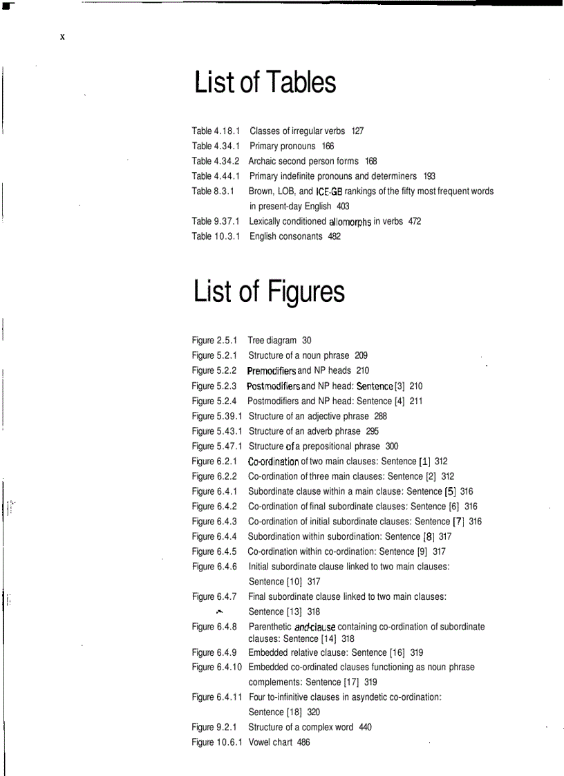 image for page Oxford English Grammar