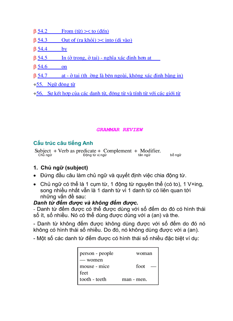 image for page Toefl Grammar