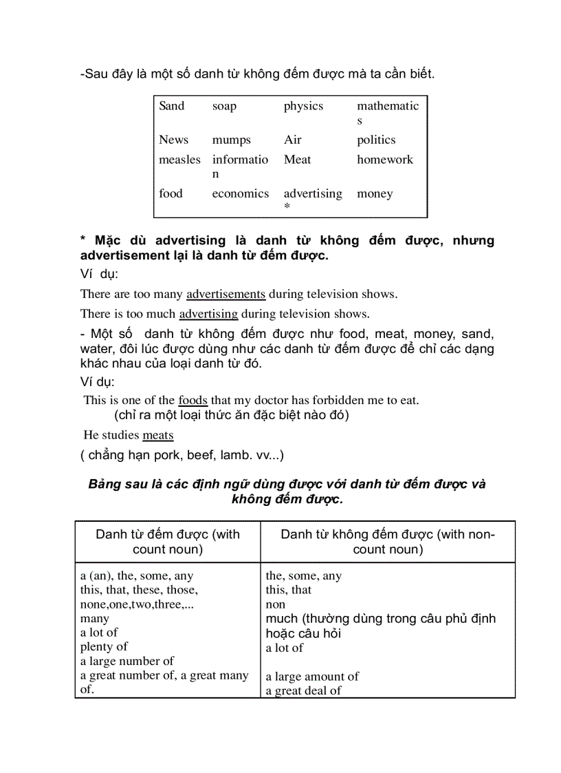 image for page Toefl Grammar
