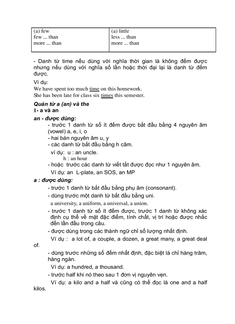 image for page Toefl Grammar