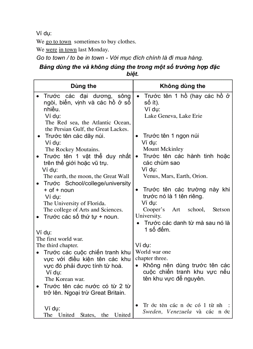 image for page Toefl Grammar