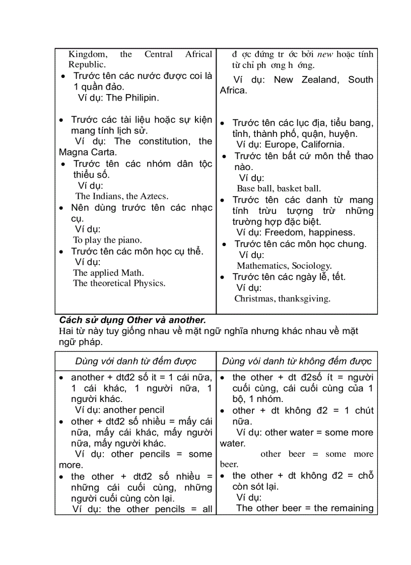 image for page Toefl Grammar